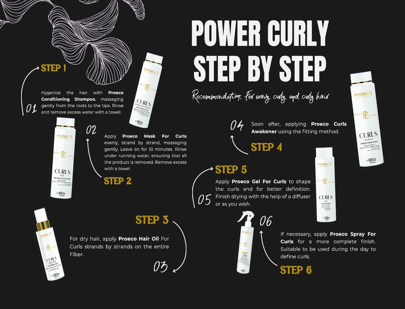 Pro Eco - Power Curly